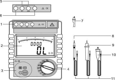 Insulation Resistance Tester