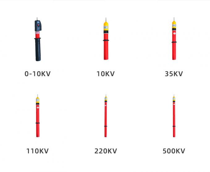 Detektor Listrik Tegangan Tinggi dengan Suara dan Alarm 1